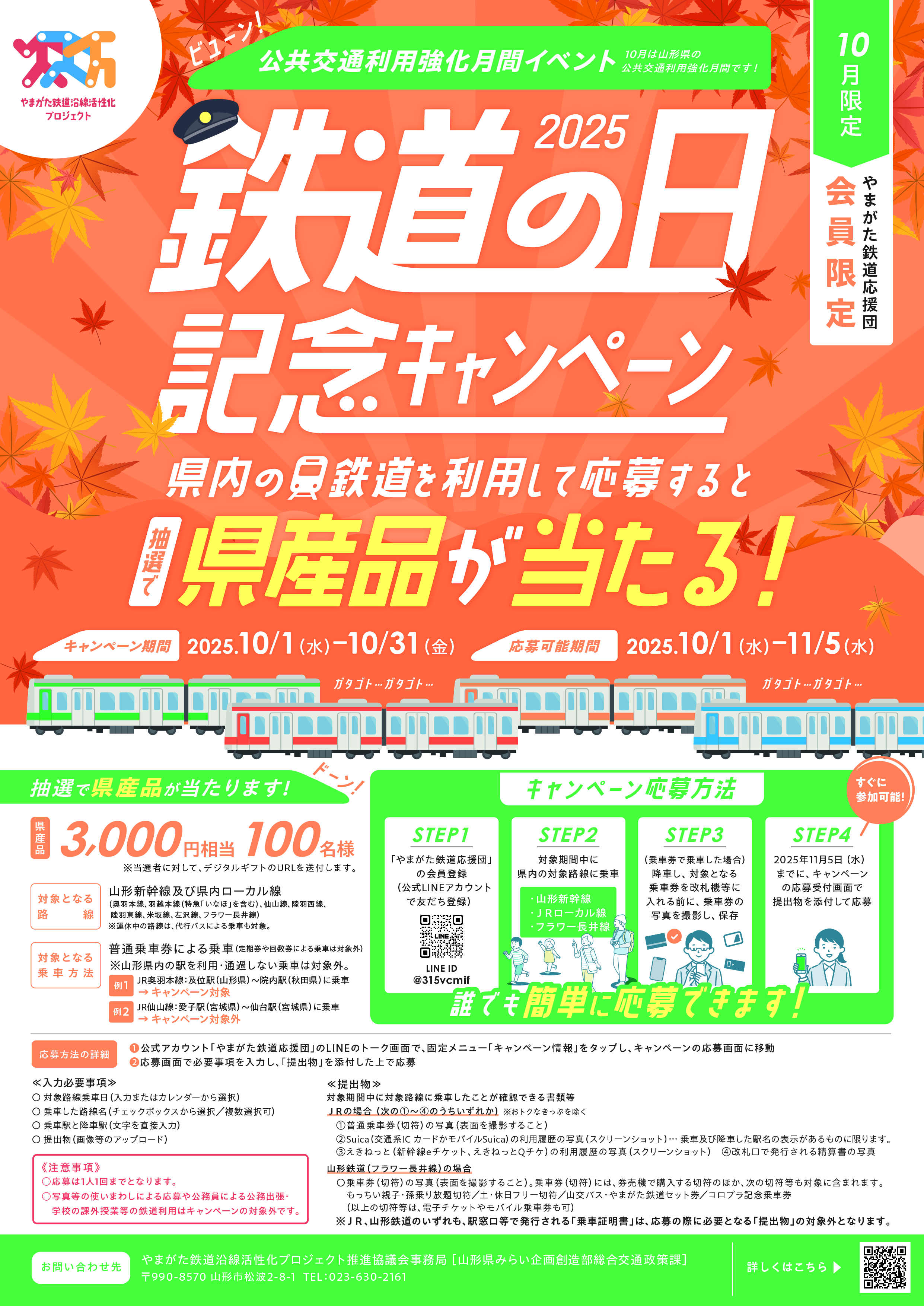 鉄道の日記念キャンペーン2025