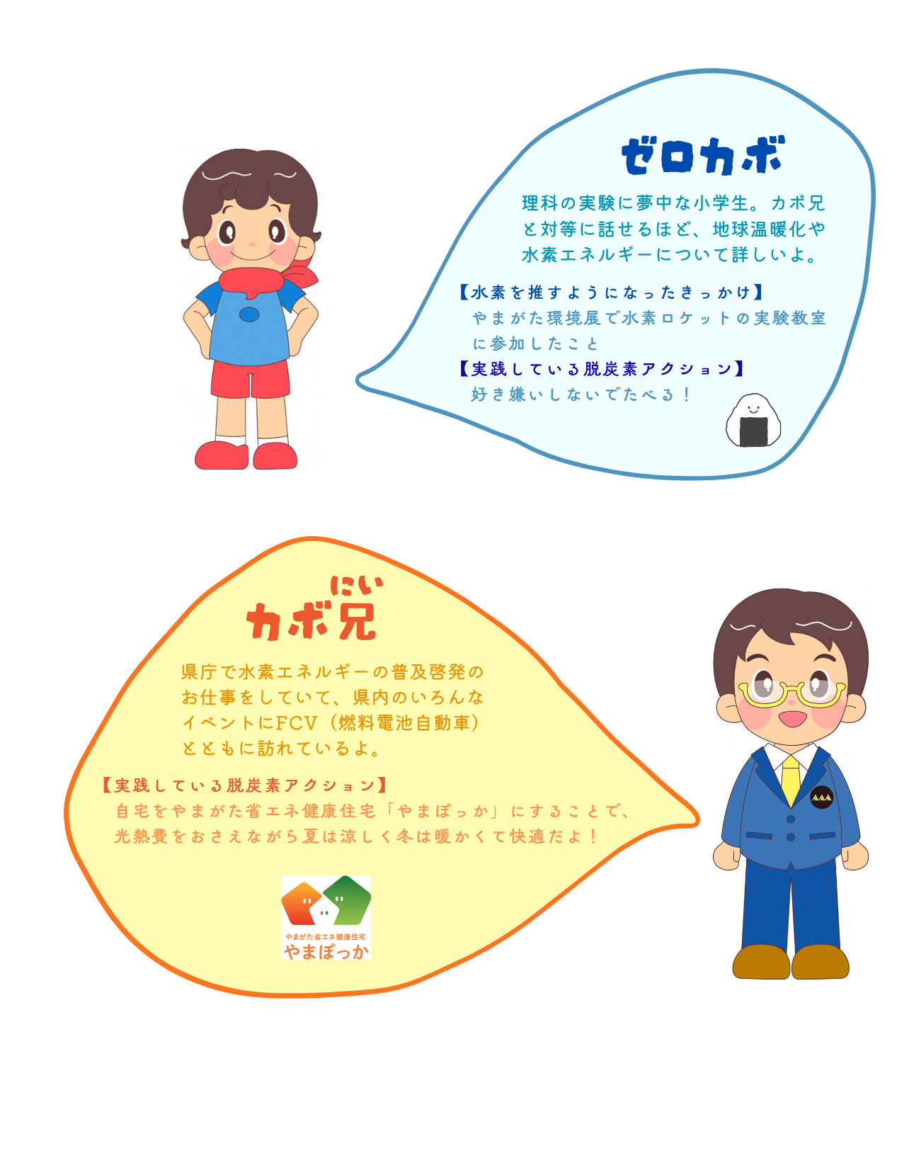 ゼロカボ、カボ兄プロフィール