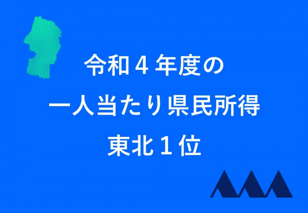 令和4年度の一人当たり県民所得東北1位